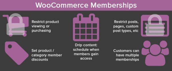 WooCommerce Memberships