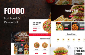 Foodo Fast Food & Pizza Elementor Templates | srmehranclub.com