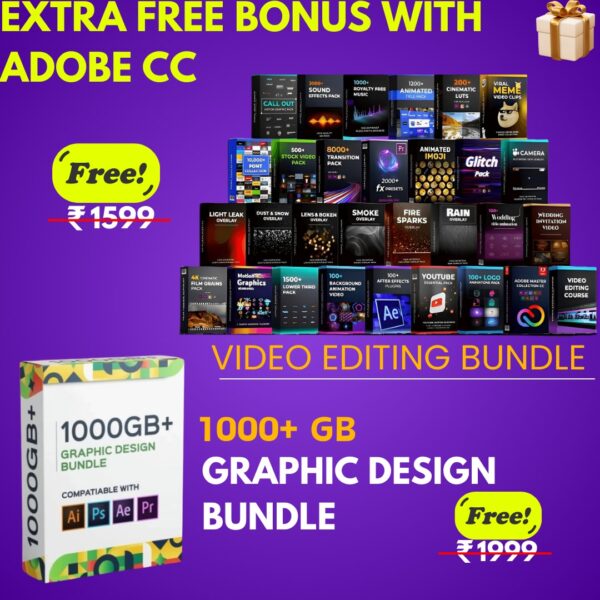 Buy Adobe Software Online In India 2025 - Image 2