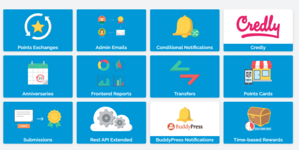 Gamipress Pro+All Addons Pack