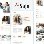 Sajo - Personal Portfolio Elementor Template Kit