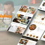 Dishey - Restaurant, Food Store Shopify 2.0 Theme Food Delivery, Bakery & Cafe, Cake Shop, Ice Cream Shop Online Stores. Responsive eCommerce Shop.